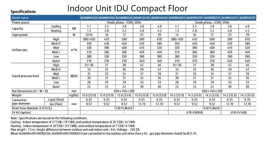 O General VRF Indoor Unit IDU Compact Floor Specifications